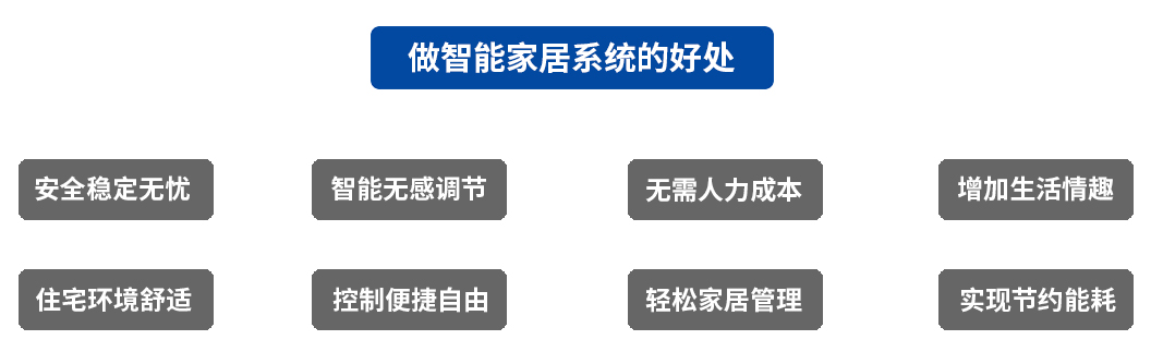 做智能家居系统的好处
