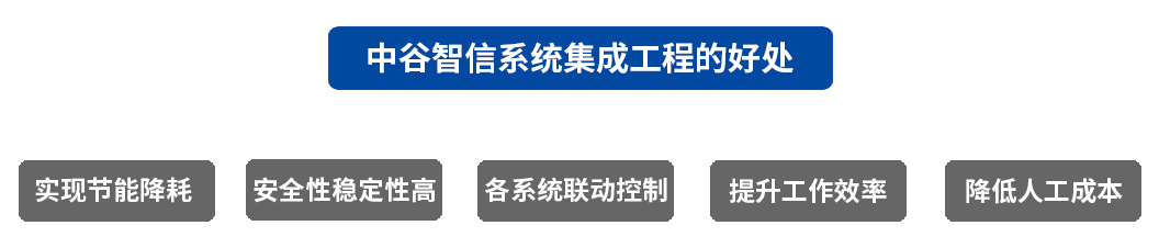 中谷智信系统集成工程的好处