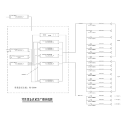 公共广播系统