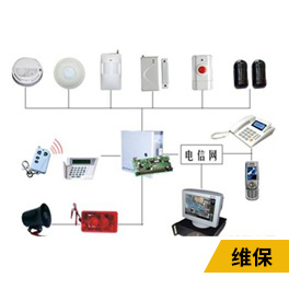 报警系统维保